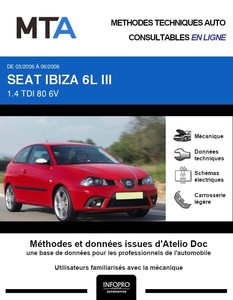 MTA Seat Ibiza III 3p phase 2