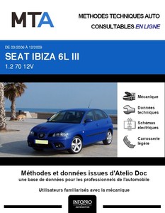 MTA Seat Ibiza III 5p phase 2