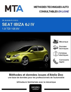 MTA Seat Ibiza IV 5p phase 1