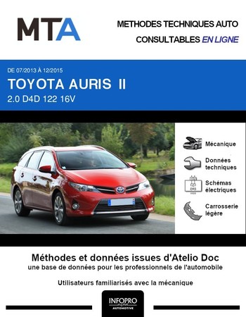MTA Toyota Auris II  break phase 1