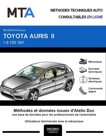 MTA Toyota Auris II  break phase 2