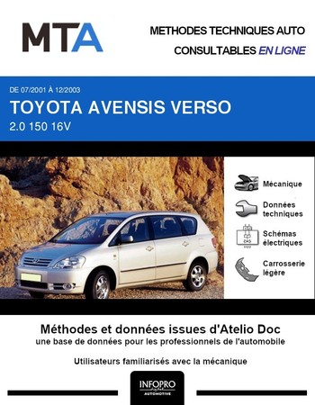 MTA Toyota Avensis Verso phase 1