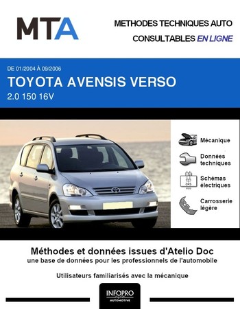 MTA Toyota Avensis Verso phase 2