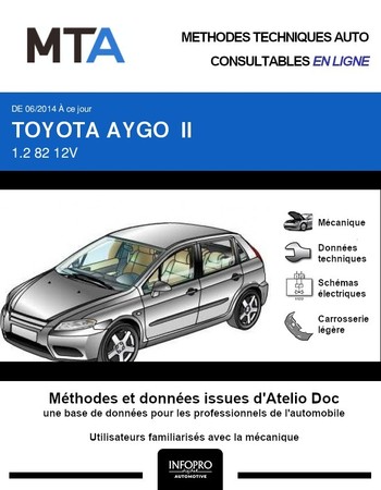 MTA Toyota Aygo II 3p phase 1
