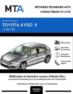 MTA Toyota Aygo II 5p phase 1