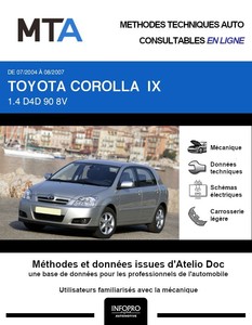 MTA Toyota Corolla IX 5p phase 2