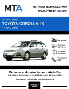 MTA Toyota Corolla IX  break phase 2