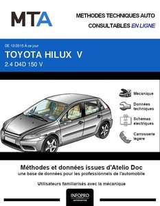 MTA Toyota Hilux VIII pick-up 2p