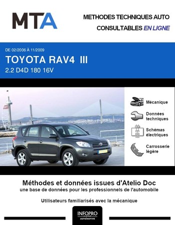 MTA Toyota RAV4 III phase 1