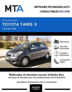 MTA Toyota Yaris II 5p phase 2