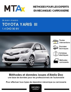 MTA Toyota Yaris III 3p phase 1