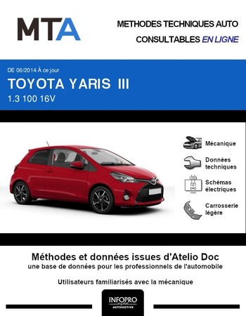 MTA Toyota Yaris III 3p phase 2
