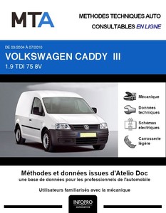 MTA Volkswagen Caddy III  fourgon 4p phase 1