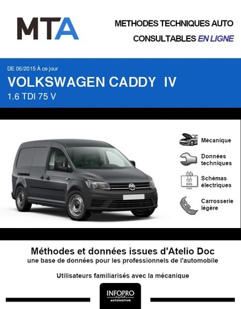MTA Volkswagen Caddy IV fourgon 4p
