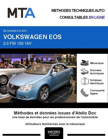 MTA Volkswagen Eos phase 1