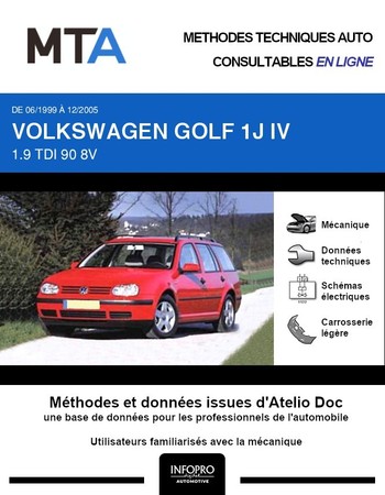 MTA Volkswagen Golf IV break