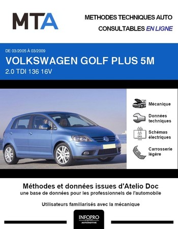 MTA Volkswagen Golf Plus phase 1
