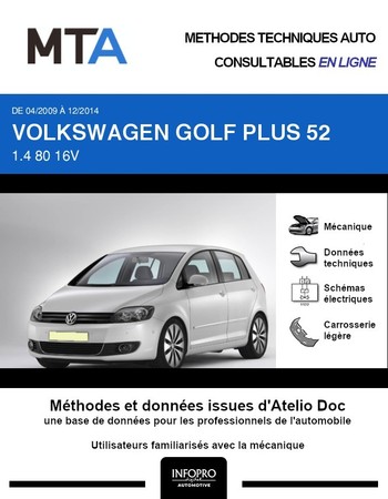 MTA Volkswagen Golf Plus phase 2