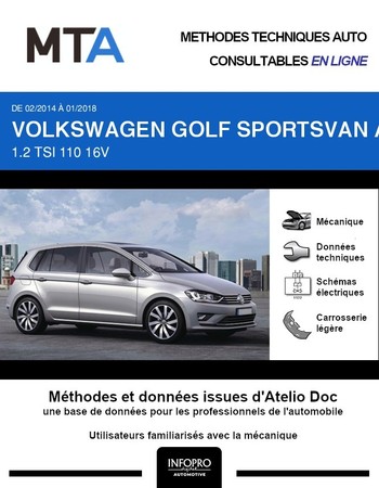 MTA Volkswagen Golf Sportsvan phase 1
