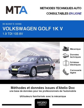 MTA Volkswagen Golf V break
