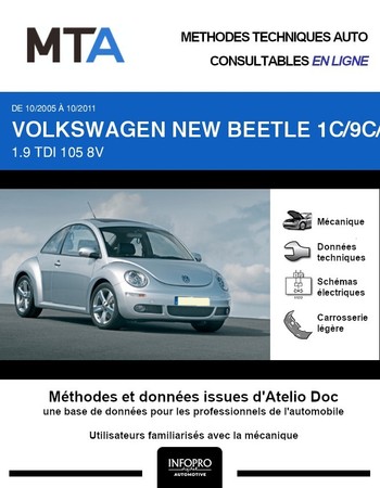 MTA Volkswagen New Beetle phase 2