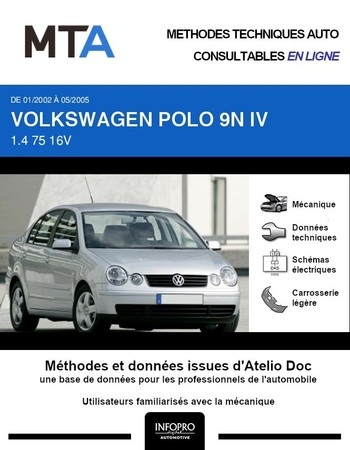 MTA Volkswagen Polo IV berline phase 1