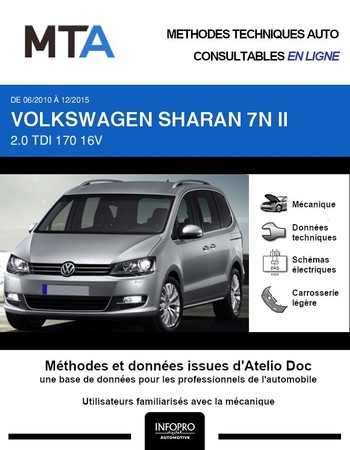 MTA Volkswagen Sharan II phase 1