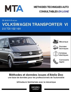 MTA Volkswagen Transporter T6 combi 4p phase 1