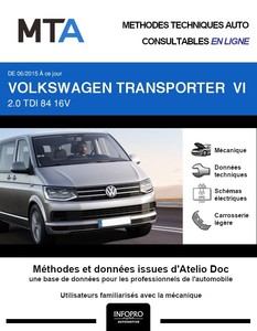 MTA Volkswagen Transporter T6 combi 5p phase 1