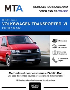 MTA Volkswagen Transporter T6 fourgon 4p phase 1